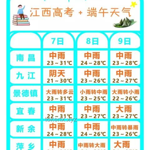 端午假期安全全攻略，守护师生家长安心度假🎈